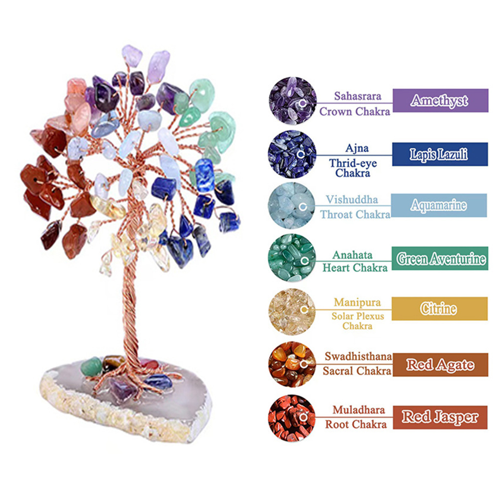 Super Mini árbol de cristal pa - Home Decor Yoga reseña y precio