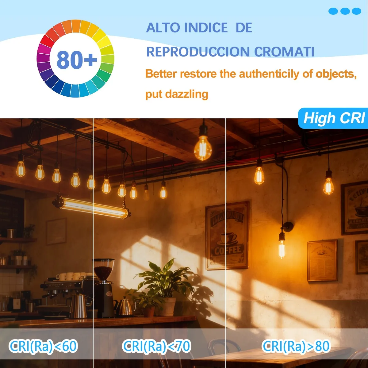 Paquete de 5 Bombillas Edison  - Home Decor Retro reseña y precio